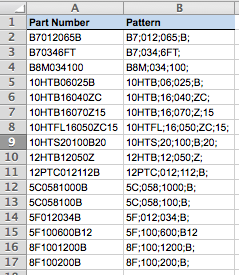 Microsoft Excel example of part numbers and patterns